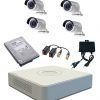 CC Camera Package-03