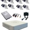 CC Camera Package-07